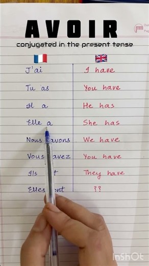 New to French? Start With This Verb! #shorts