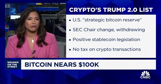 Bitcoin hits fresh record, marches toward $100,000