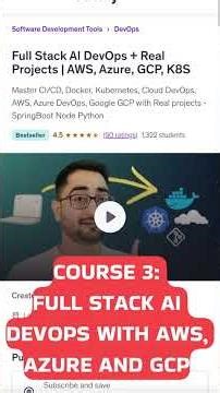 Complete Java Spring Boot Roadmap 2026 #tutorial #programming #fullstack