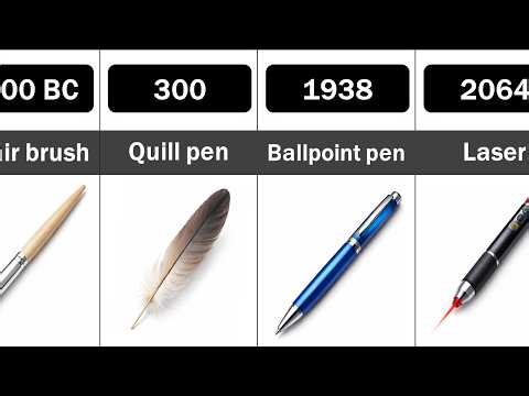 Evolution of Pen | Feather to AI (32,000 Years)