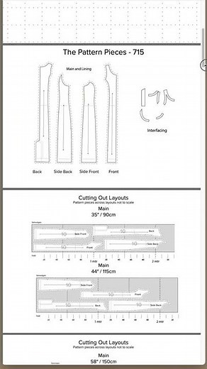 715 Panel Dress - Sewing Pattern and Tutorials