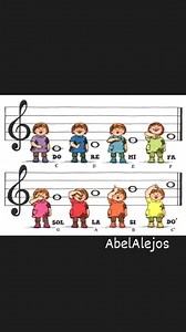 49K views · 596 reactions | KODALY: UN MÉTODO DE SEÑAS PARA LA...