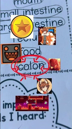 GD COLON? (​‪@GDColon‬)