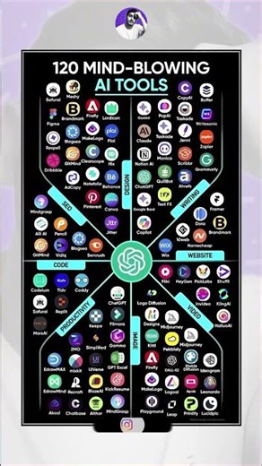 Subscribe For More 🚀 Daily AI Tools + Digital Marketing Tips