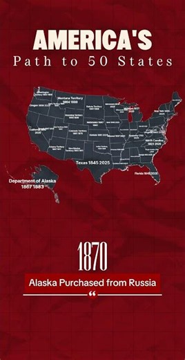 America's Expansion in 21 seconds