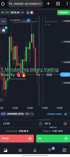 Binary Trading Reality Explained in 5 Minutes