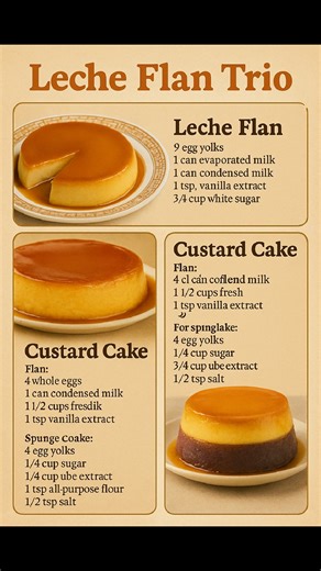 🍮 Mama used to make these silky flans on Sundays — the smell of caramel and vanilla filled the whole kitchen. This Leche Flan Trio is a true comfort classic from every Filipino celebration table. 💛 ✨ LECHE FLAN Ingredients: • 9 egg yolks • 1 can evaporated milk • 1 can condensed milk • 1 tsp vanilla extract • ¾ cup white sugar Steps: 1️⃣ Melt sugar in a pan until golden, coat the mold. 2️⃣ Whisk yolks, milk, and vanilla gently — don’t overmix. 3️⃣ Pour into mold, steam 30–40 min, cool and chil
