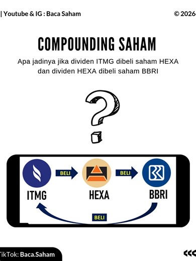 #BACASAHAM #SAHAM #DIVIDEN