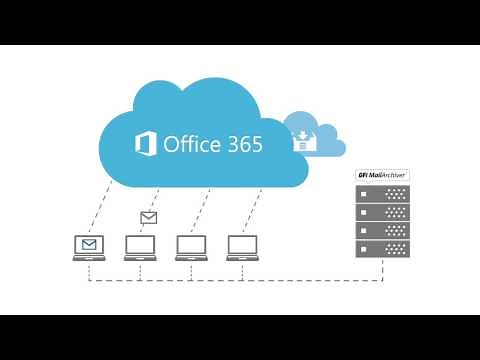 Using Office 365™ with GFI MailArchiver®