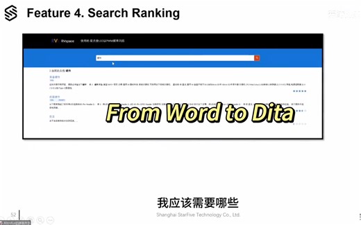 From Word to Dita: RVspace文档中心的转型与实现