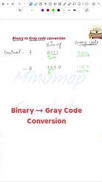 BPSC TRE 4.0 Computer Science| Binary to gray code conversion with example| Free Notes + Mind Map