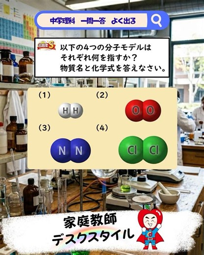 【超厳選】高校入試に出る中学理科 一問一答 中学編その66 分子モデルから物質名と化学式が答えられるかな？？ 代表的な4つについて勉強しておこう♪