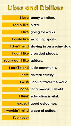 Understanding Likes and Dislikes for English Learners