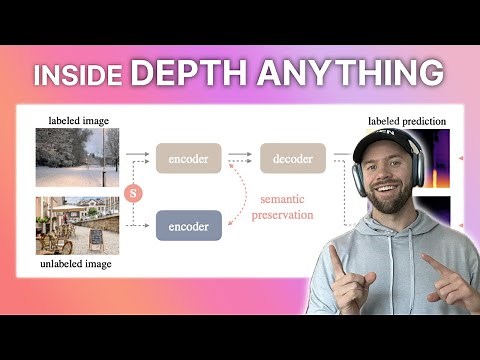 Depth Anything - Generating Depth Maps from a Single Image with Neural Networks