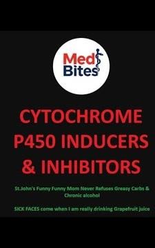 CYTOCHROME P450 INDUCERS & INHIBITORS