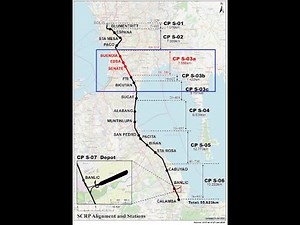CP S-03 A/B/C Alignment Profile Overview - - NSCR - South Commuter Line