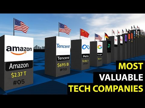 Most Valuable Tech Companies in The World | Top Technology Giants Ranked #tech #company