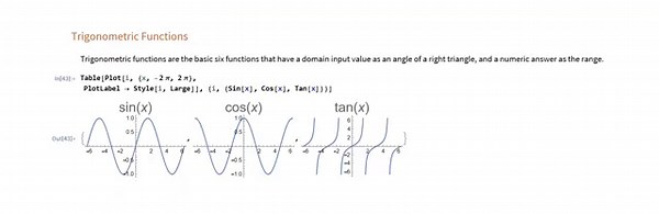17 reactions | High school students, unlock the power of the #WolframWay for your math studies! Solve complex problems, visualize concepts, learn to code, and explore real-world applications with #WolframLanguage. https://wolfr.am/1fcvyLvE9 | Wolfram Research | Facebook