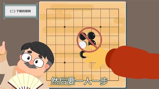 【30集】围棋启蒙教学动画片，聂卫平围棋道场之小喵小汪学围棋，从0基础到10级，让孩子静气、磨性子、玩出大智慧，培养孩子逻辑思维、专注力季大局观