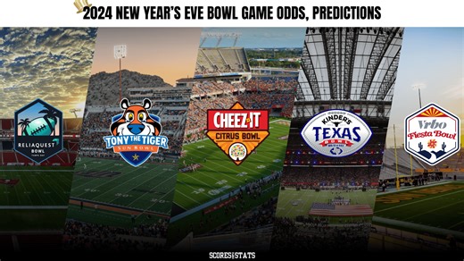 2024 New Year’s Eve Bowl Games Schedule, Odds, and Picks