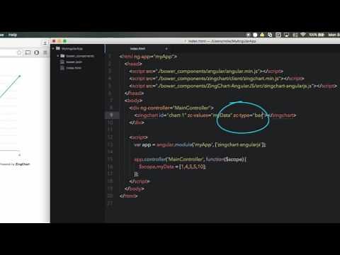 How to Add Interactive Graphs to Your AngularJS Project
