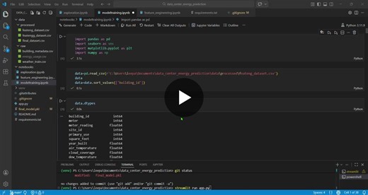 #machinelearning #datascience #regression #featureengineering #randomforest #timeseries #python | Lee Paul Babu K