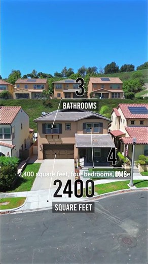 Rancho Mission Viejo | Newest Costs You More