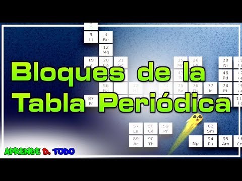 Bloques de la tabla periódica | Química