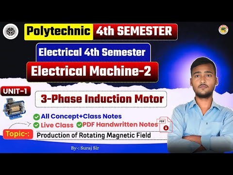 🔥Electrical Machine 2||Production of Rotating Magnetic Field||3 phase induction motor||Machine 2 BTE