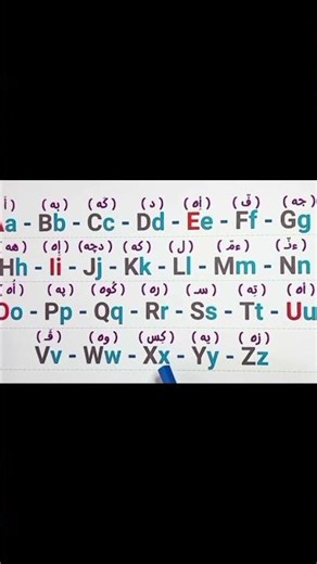 #تعلم_الإنجليزية#English#ABCD#EnglishForBeginners