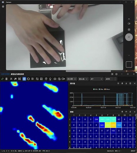 Flexible Tactile Sensor for Humanoid Fingertips | Pressure & Slip Detection Demo