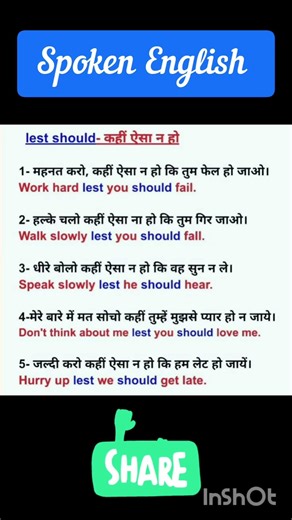 Basic English Speaking Course Chapter 1 #englishvocabulary #english #spokenenglish #englishgrammar