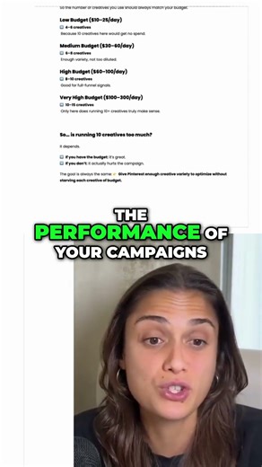 How many creatives should you run in Pinterest Performance+?