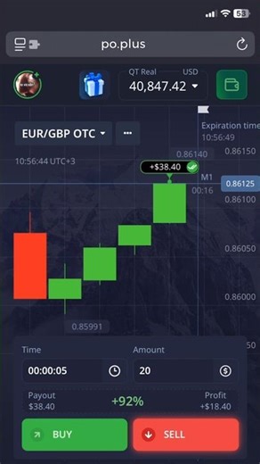 Martingale Strategy Explained — Turn Losses Into Profit or Blow Your Account? #martingale #trading