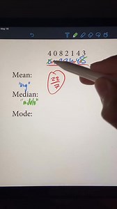 2.8K views · 29 reactions | I hope this helps #math #algebra #school #mathhelp #justicethetutor | Justicethetutor | Facebook