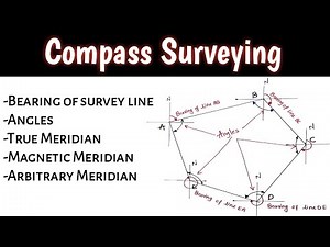 Introduction To Compass Surveying | Bearing, Angles And Meridian | [HINDI]