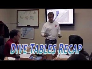 PADI Dive Tables 104 Recap