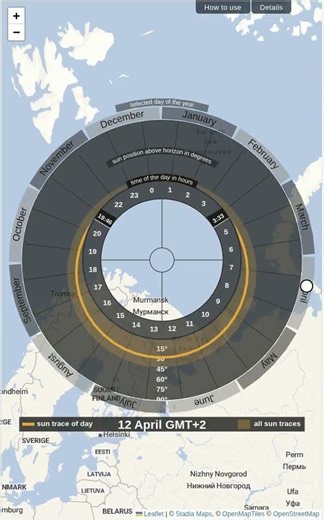 Sunrise and Sunset – Interactive Clock Visualization