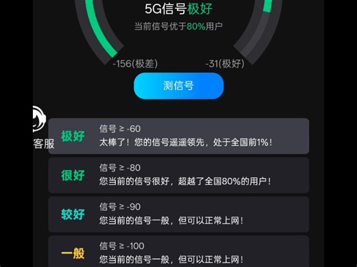 c2000max你们就说香不香吧?！