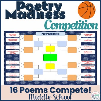 Fun March Poetry Analysis Bracket Madness Competition Activity | Middle School