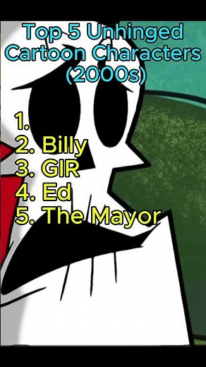 Top 5 Most Unhinged Cartoon Characters (2000s)