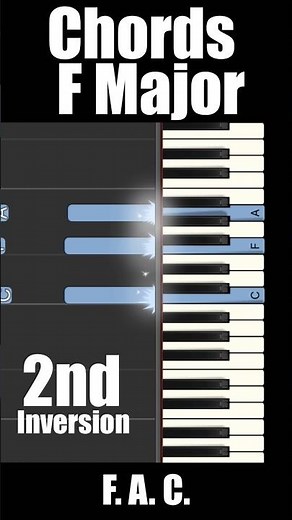 How to play F chords on piano, root 1st and 2nd inversions #pianochords