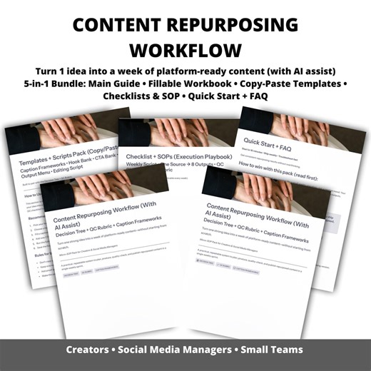 Content Repurposing Workflow Kit: Decision Tree, QC Rubric & Caption Frameworks | Social Media System - Etsy