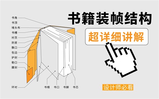 爱书人必看！原来书是由这些装帧结构组成的~