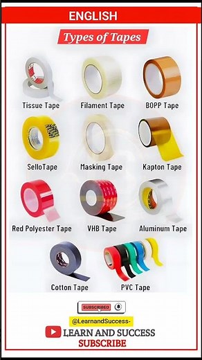 Learn 12 Types of Tapes in English | Vocabulary for Beginners | Learn and Success