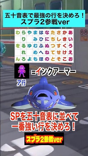 Rank the Strongest Row by Sorting Specials Alphabetically! Splatoon 2 Joins the Fray! [Splatoon 3]