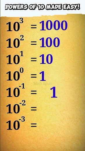 The Easiest Way to Learn Powers of 10 | Math Trick