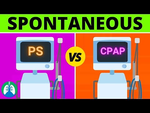 Spontaneous Modes of Mechanical Ventilation | CPAP, Volume and Pressure Support