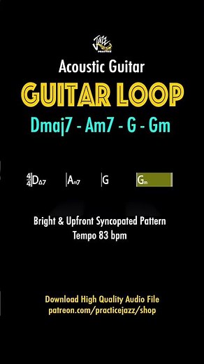(Guitar Loop) Dmaj7 - Am7 - G - Gm | Solo Practice Backing Track