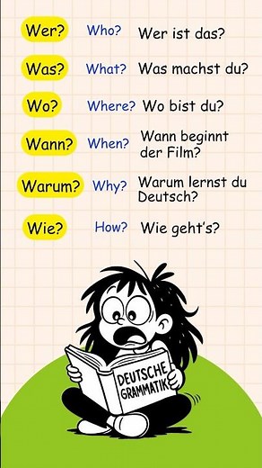 Learn All Question Words | W-Fragen ❓🇩🇪 #learngerman